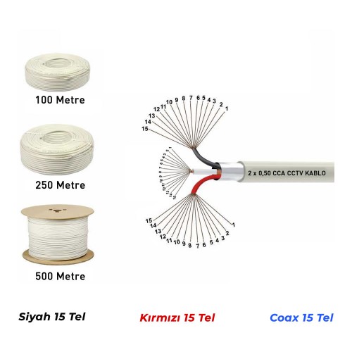 TRKCam CCA CCTV 2+1 0,50mm 250MT KAMERA KABLOSU