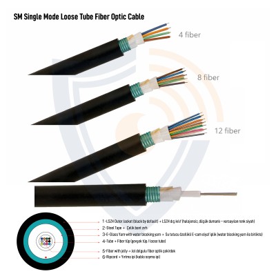 4 Core SM Single Loose Tube Fiber Optik Kablo (AF-004-2A2191A)